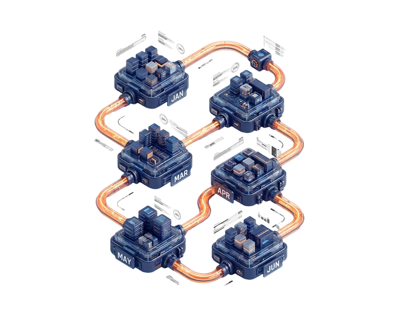 خطة محتوى احترافية لمشروعك